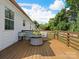 Inviting deck with outdoor seating, perfect for entertaining, surrounded by lush greenery and a well-maintained yard at 2633 N Sharon Amity Rd, Charlotte, NC 28205