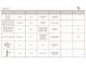 Bathroom 2 finish schedule highlighting cabinets, countertop, flooring, shower walls, faucet, and tub at 19134 Newburg Hill Rd, Davidson, NC 28036