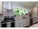 A bright and functional kitchen area with stainless steel appliances and natural stone backsplash at 2404 Finchley Dr, Charlotte, NC 28215