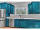 Stylish kitchen features a stainless-steel dishwasher and ample storage space at 835 Ryans Pl, Fort Mill, SC 29715