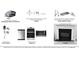 This image displays garage opener, lighting, kitchen and bath plumbing, door hardware, appliances, and fireplace at 1440 Mccollum St, Monroe, NC 28112