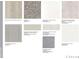 Selection of hardwood flooring, carpet, kitchen backsplash, countertop and cabinet samples at 2212 Indigo Branch Rd, Indian Land, SC 29707