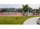 Community tennis courts featuring well-maintained courts, fencing, and landscaping in a residential area at 9032 Cornflower Dr, Harrisburg, NC 28075
