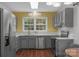 Well lit kitchen with stainless steel appliances and gray cabinets at 8605 Ducksbill Dr, Charlotte, NC 28277