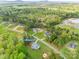 Expansive aerial view of 1079 Sage Pine Cir home nestled among lush greenery and mature trees at 1079 Sage Pine Cir, Clover, SC 29710