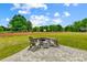 Charming backyard fire pit area with stone surround and seating for cozy evenings at 2009 Autumn Dr # 2, Monroe, NC 28110