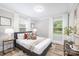 Bright bedroom features modern decor, two windows, wood floors and a comfortable bed at 2414 Remount Rd, Charlotte, NC 28208