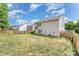 Exterior view of the home showcasing its backyard, wooden fence, and neighboring houses at 3882 Shasta Cir, Clover, SC 29710
