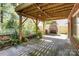 Covered patio with brick fireplace offering a great space to unwind and relax at 6921 Thermal Rd, Charlotte, NC 28211