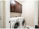 Functional laundry room with modern appliances and ample cabinet space for storage solutions at 641 Weyburn Nw Dr, Concord, NC 28027