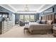 A stylish main bedroom with a tray ceiling, soft blue walls and large windows at 7944 Park Rd, Charlotte, NC 28210