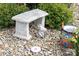 Cozy garden nook with stone bench and decorative elements at 158 Canopy Oak Ln, Statesville, NC 28625