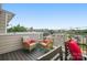 Inviting balcony with comfortable seating and city views, perfect for relaxation and enjoying the outdoors at 224 Parkwood Ave, Charlotte, NC 28206