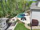 Aerial view of the backyard with pool, gardens, playhouse, stone patio, and lush surrounding trees at 141 Forsythia Ln, Tega Cay, SC 29708