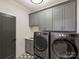 Modern laundry room includes washer, dryer, gray cabinets, sink, and patterned tile floor at 1523 Saint George St, Charlotte, NC 28205