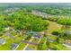 Expansive aerial view of a home surrounded by lush greenery and neighboring houses in a serene community at 1545 Wimbleton Woods Dr, Fort Mill, SC 29708