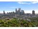 Beautiful city skyline is visible from this neighborhood, with tree-lined streets and quaint homes at 1801 Wilmore Dr, Charlotte, NC 28203