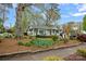 Charming home featuring a well-manicured front yard and inviting curb appeal at 1801 Wilmore Dr, Charlotte, NC 28203