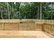 Expansive backyard featuring a wooden deck and a privacy fence, ideal for outdoor activities and gatherings at 2512 Remington St, Charlotte, NC 28216