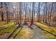 Backyard fire pit with seating, set in the trees, is ideal for outdoor gathering at 2532 Annecy Dr, Matthews, NC 28105