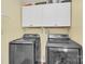 Functional laundry room boasts modern front-load washer and dryer and white cabinets for storage at 365 Kinder Rd, Harmony, NC 28634