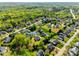 Stunning aerial view of a residential area, highlighting lush greenery and well-maintained properties with private pools at 2004 Ptarmigan Ct, Waxhaw, NC 28173