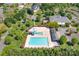 Community swimming pool with a slide, ample lounge chairs, and well-maintained landscaping at 104 Hallmark Xing, Rock Hill, SC 29732