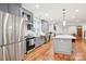 Kitchen with grey cabinets, stainless appliances, subway tile backsplash and hardwood floors at 2315 Dundeen St, Charlotte, NC 28216