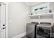 Laundry room with grey washer and dryer, white shelves and a window at 2315 Dundeen St, Charlotte, NC 28216
