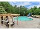 Community pool with pergola covered table area and a slide, perfect for summer fun and relaxation at 2425 Orofino Ct, Charlotte, NC 28269