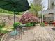 Back patio shaded by green umbrella with table and chairs at 2516 Middlebridge Ln, Charlotte, NC 28270