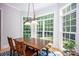 Sunny breakfast nook with large windows, hardwood floors, and a rustic wooden table at 3622 Roxburgh Ln, Gastonia, NC 28056