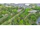 Aerial view of townhomes next to the McMullen Creek Greenway at 8221 Pineville Matthews Rd # A, Charlotte, NC 28226