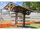 View of the community kayak storage area showcasing the amenities offered at Waterstone at 7117 Brookview Ln, Sherrills Ford, NC 28673