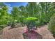Outdoor patio area includes a dining table, chairs, and lush, landscaped yard at 727 Bluff Loop Rd, Rock Hill, SC 29730