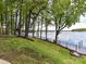 Beautiful waterfront backyard with lush lawn, mature trees, and easy lake access at 2045 Manila Bay Ln, Tega Cay, SC 29708