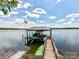Waterfront dock featuring boat storage, a walkway, and an American flag at 2045 Manila Bay Ln, Tega Cay, SC 29708
