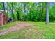 Expansive backyard showcases ample green space with mature trees and a covered shelter at 1409 Sherwood Dr, Kannapolis, NC 28081