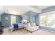 Comfortable bedroom with ample natural light and neutral décor at 7353 Sedgebrook W Dr, Stanley, NC 28164