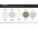 Selection of finishes for the Emerson home including MSI quartz countertops and Shaw sea glass hard floors at 155 Mountain Bridge Way, Statesville, NC 28625