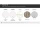 Selection of interior design materials showcasing quartz countertops, marble, cabinetry, hard flooring, and backsplash samples at 2807 Morning Song Way, Lancaster, SC 29720