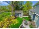 Aerial view of the backyard with artificial grass, a fire pit, patio, and detached garage at 612 Baldwin Ave, Charlotte, NC 28204