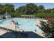 Community pool offers plenty of space to swim laps, with ample seating, and lifeguard on duty at 668 Sixth Baxter Xing, Fort Mill, SC 29708