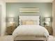 Serene bedroom showcasing a cozy bed with decorative pillows and lamps, creating a warm, inviting space at 1552 Croydon St, Indian Land, SC 29707