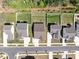An aerial view showcases the property's location within a well-maintained and neatly arranged neighborhood at 1045 Cavalier Ln, Rock Hill, SC 29730