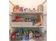 Pantry shelves stocked with a variety of food items, providing ample storage space at 1116 Montgomery Ave, Albemarle, NC 28001