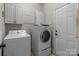 Practical laundry room with ample storage and modern appliances at 5629 Berry Ridge Dr, Harrisburg, NC 28075