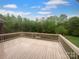 Exterior view of a well-maintained wooden deck overlooking lush greenery under a blue sky at 6204 River Birch Dr, Gastonia, NC 28056