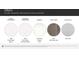 Image shows available selections such as MSI quartz countertops, Timberlake cabinetry, Shaw hardwood floors, and Cape Gray backsplash at 1512 Croydon St, Indian Land, SC 29707