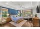 Relaxing bedroom with tray ceiling and oversized windows offering outdoor views; a serene retreat at 2137 Foxcroft Woods Ln, Charlotte, NC 28211